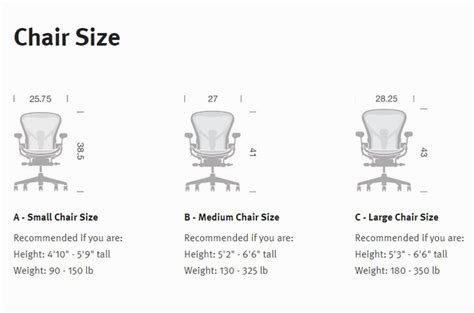 aeron chair dimensions.